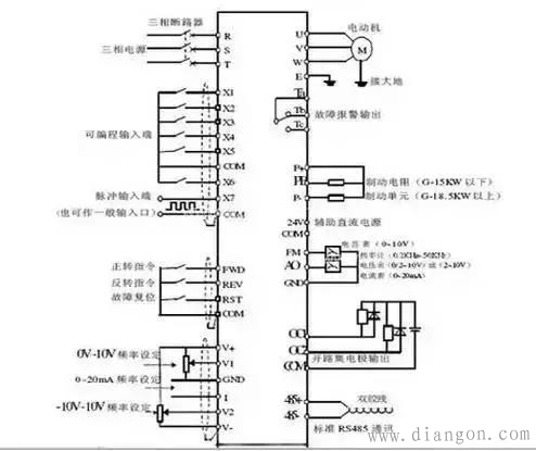 变频器的工作原理及接线方法图解