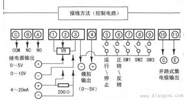 变频器的工作原理及接线方法图解
