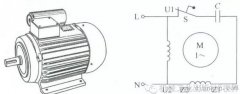 电容起动单相电动机不起动的原因和确定方法
