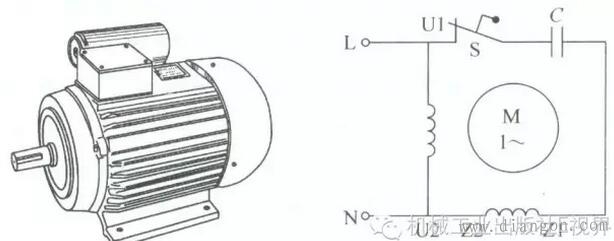 电容起动单相电动机不起动的原因和确定方法