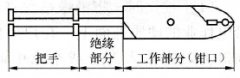 绝缘钳的结构及使用注意事项