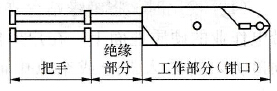 绝缘钳的结构及使用注意事项 绝缘钳的结构及使用注意事项