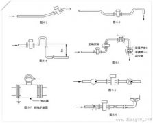 电磁流量计的安装要点