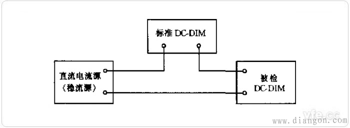 直流数字电流表误差检定方法