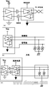 提高rs-485网络可靠性的若干措施