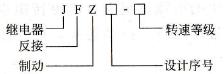 速度继电器型号含义和图形文字符号