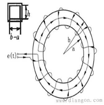 罗氏线圈工作原理
