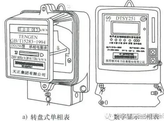 低压单相电能表的选择 低压单相电能表的选择