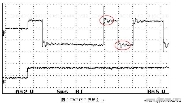 PROFIBUS网络的后面增加几个站点出现不定期的掉站分析