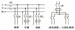 住宅户内配电箱系统图