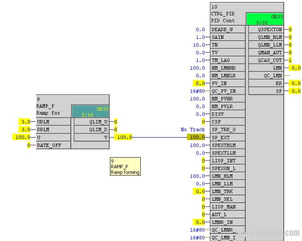 PCS 7 如何用RAMP_P块实现斜坡功能