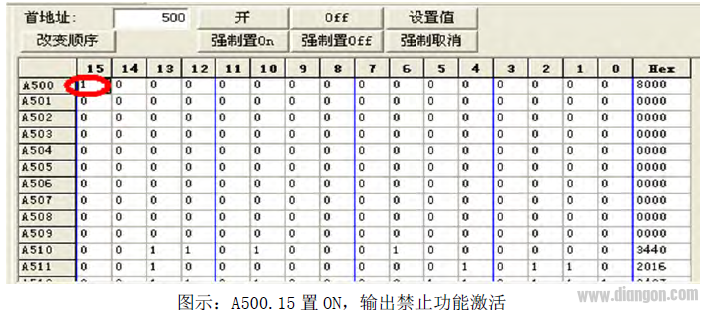 欧姆龙PLC通电后INH 输出禁止