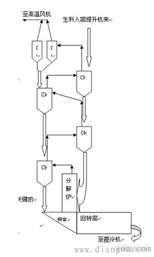 初级电工怎么入门?初级电工基础知识入门
