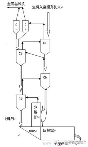 初级电工怎么入门?初级电工基础知识入门