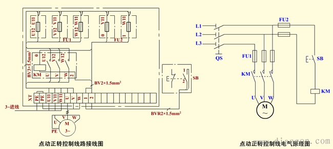 电气安装接线图绘制方法 电气安装接线图绘制方法