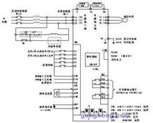 变频器控制柜接线图