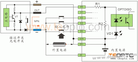 PLC与接近及光电开关的接线方法