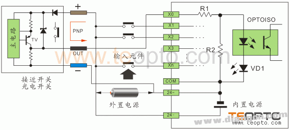 PLC与接近及光电开关的接线方法