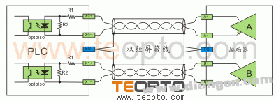 PLC与接近及光电开关的接线方法