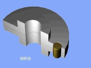 轴毂联接知识 轴毂联接知识