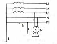临时用电地线如何接
