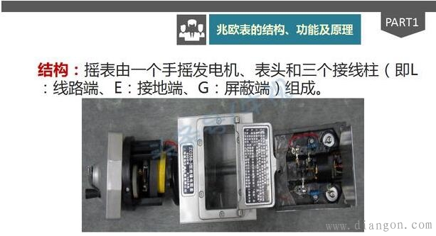 兆欧表的结构、功能、原理、接线及使用方法和技巧
