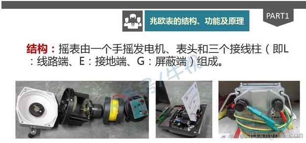 兆欧表的结构、功能、原理、接线及使用方法和技巧