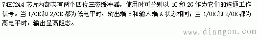 74hc244 74ls244引脚图应用电路
