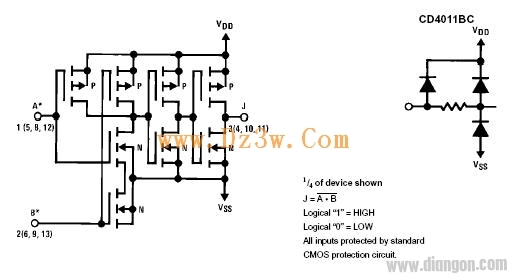 常用与非门CD4011引脚图,参数及应用电路