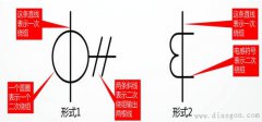电流互感器符号大全