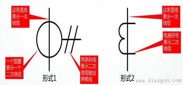 电流互感器符号大全 电流互感器符号大全