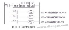 三菱PLC比较指令及示例