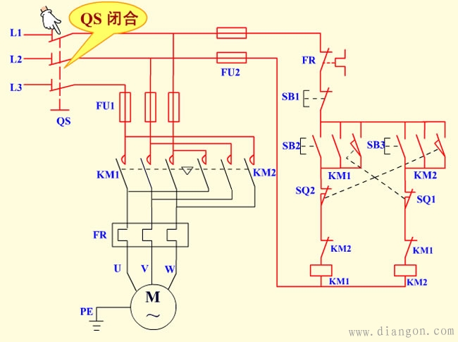 工作台自动往返控制电路图及工作原理
