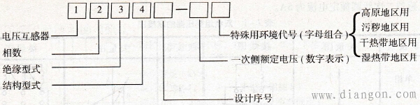 电压互感器型号含义及表示方法