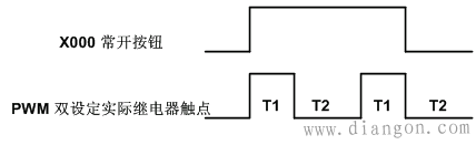 plc双设定时间继电器工作原理 plc双设定时间继电器工作原理