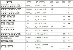 三极管饱和及深度饱和状态的理解和判断