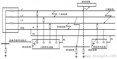 低压电气火灾常见原因总结与分析