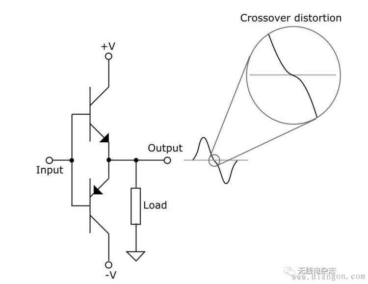 llm386内部电路图_m386音频放大电路原理图解 llm386内部电路图_m386音频放大电路原理图解