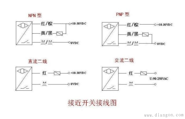 接近开关怎么接线?接近开关实物接线图 接近开关怎么接线?接近开关实物接线图
