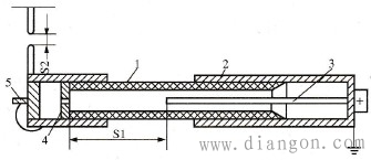 管型避雷器工作原理 管型避雷器工作原理