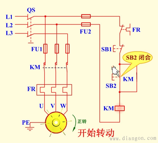 接触器自锁正转控制线路原理图解