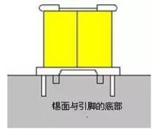 高频变压器设计步骤 高频变压器设计步骤