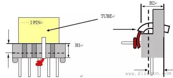 高频变压器设计步骤 高频变压器设计步骤