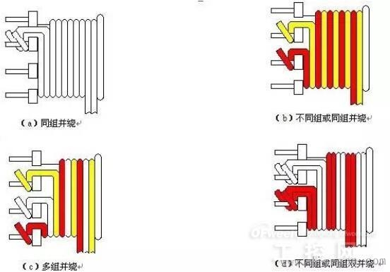 高频变压器设计步骤 高频变压器设计步骤