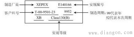 高频变压器设计步骤 高频变压器设计步骤
