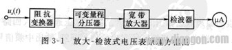 电子电压表的工作原理