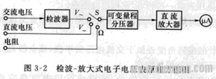 电子电压表的工作原理