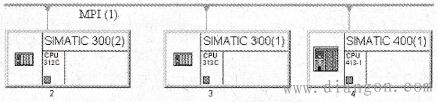 西门子plc MPI网络组态