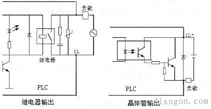 PLC输入输出电路接线方法图解