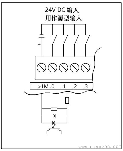 PLC输入输出电路接线方法图解